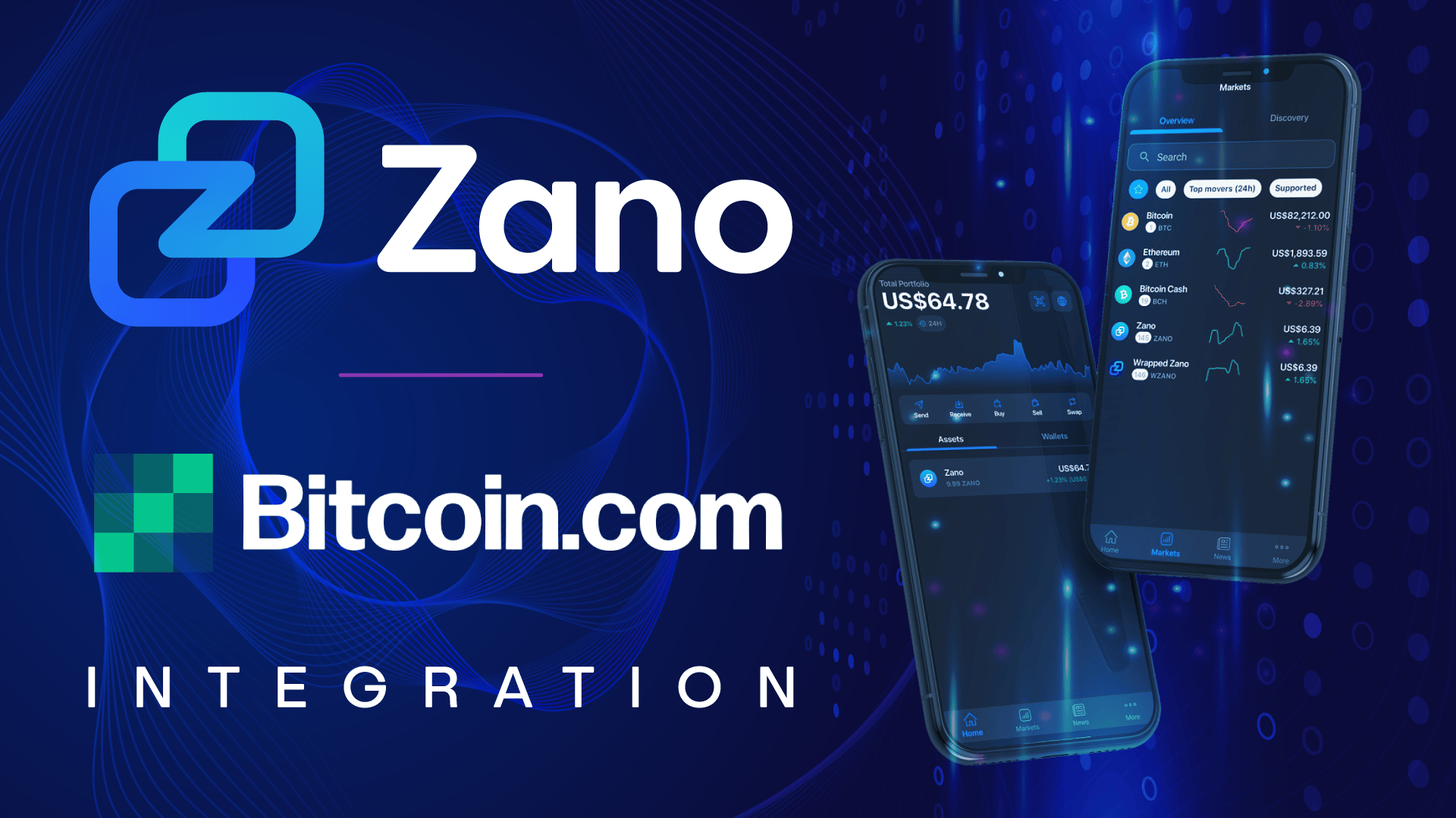 Zano is Now Live on Bitcoin.com Wallet!